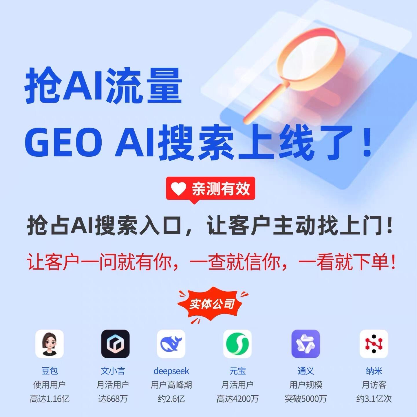 网推传媒AI智能推广数据分析看板